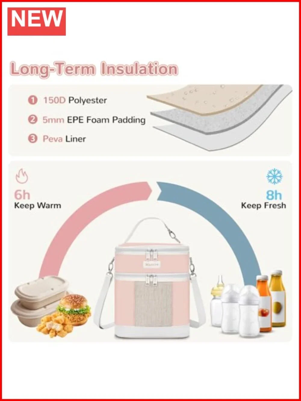 Insulated Breast Milk Cooler Travel Bag Fits 6 Bottles with Ice Pack